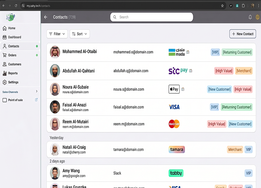 Dashboard image